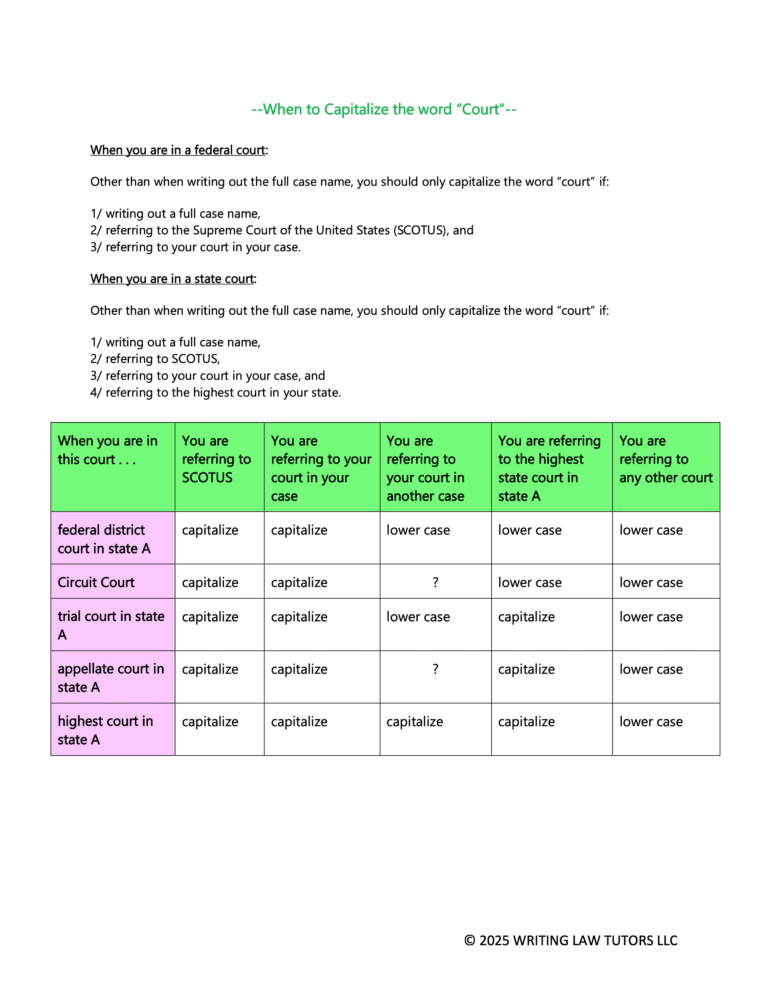 When Should the Word Court Be Capitalized Writing Law Tutors