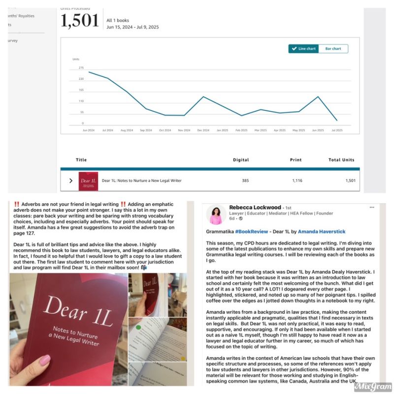 1,500 copies sold of Dear 1L